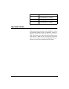 Reference Manual - (page 468)