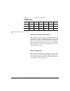 Reference Manual - (page 484)