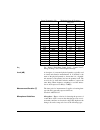Reference Manual - (page 515)