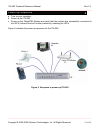 Technical Reference Manual - (page 12)