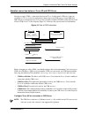 Product manual - (page 55)