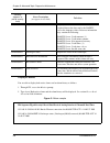 Product manual - (page 71)