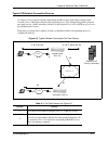 Product manual - (page 87)