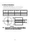 User Manual - (page 209)