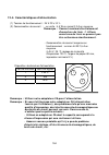 User Manual - (page 420)