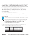 User Manual - (page 898)