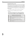Service Reference Manual - (page 32)