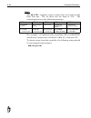 Service Reference Manual - (page 54)