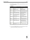 Service Reference Manual - (page 69)