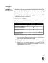 Service Reference Manual - (page 80)