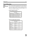 Service Reference Manual - (page 126)