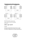 Programming Manual - (page 77)