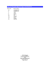 Programming Manual - (page 78)