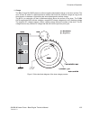 Technical Manual - (page 403)