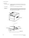 Technical Manual - (page 422)