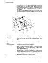 Technical Manual - (page 436)