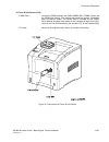 Technical Manual - (page 439)