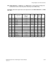 Technical Manual - (page 493)