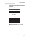 Service Manual - (page 34)