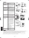 Technical Data & Service Manual - (page 628)