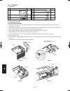 Technical Data & Service Manual - (page 642)