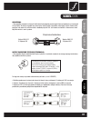 User manual - (page 97)