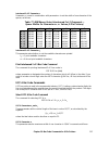 Reference Manual - (page 145)