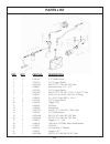 Operation, Service & Parts Manual - (page 29)
