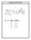 Operation, Service & Parts Manual - (page 31)