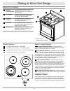Important Safety Instructions Manual - (page 8)