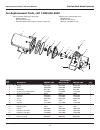 Operating Instructions And Parts Manual - (page 10)
