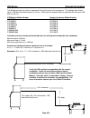 Service And Installation Manual - (page 21)