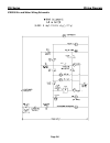 Service And Installation Manual - (page 91)