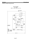 Service And Installation Manual - (page 93)