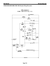 Service And Installation Manual - (page 103)