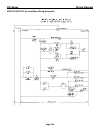 Service And Installation Manual - (page 113)