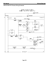 Service And Installation Manual - (page 115)