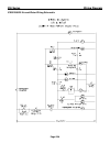 Service And Installation Manual - (page 123)