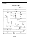 Service And Installation Manual - (page 127)