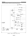 Service And Installation Manual - (page 145)