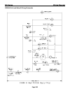 Service And Installation Manual - (page 147)