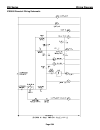 Service And Installation Manual - (page 149)