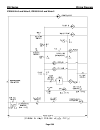 Service And Installation Manual - (page 151)