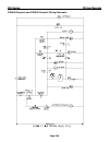 Service And Installation Manual - (page 153)