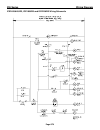Service And Installation Manual - (page 156)