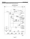 Service And Installation Manual - (page 162)