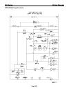 Service And Installation Manual - (page 164)