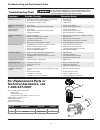 Operating Instructions & Parts Manual - (page 6)