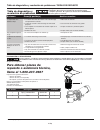 Operating Instructions & Parts Manual - (page 22)