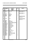 Safety And Operation/maintenance And Parts Manual - (page 39)
